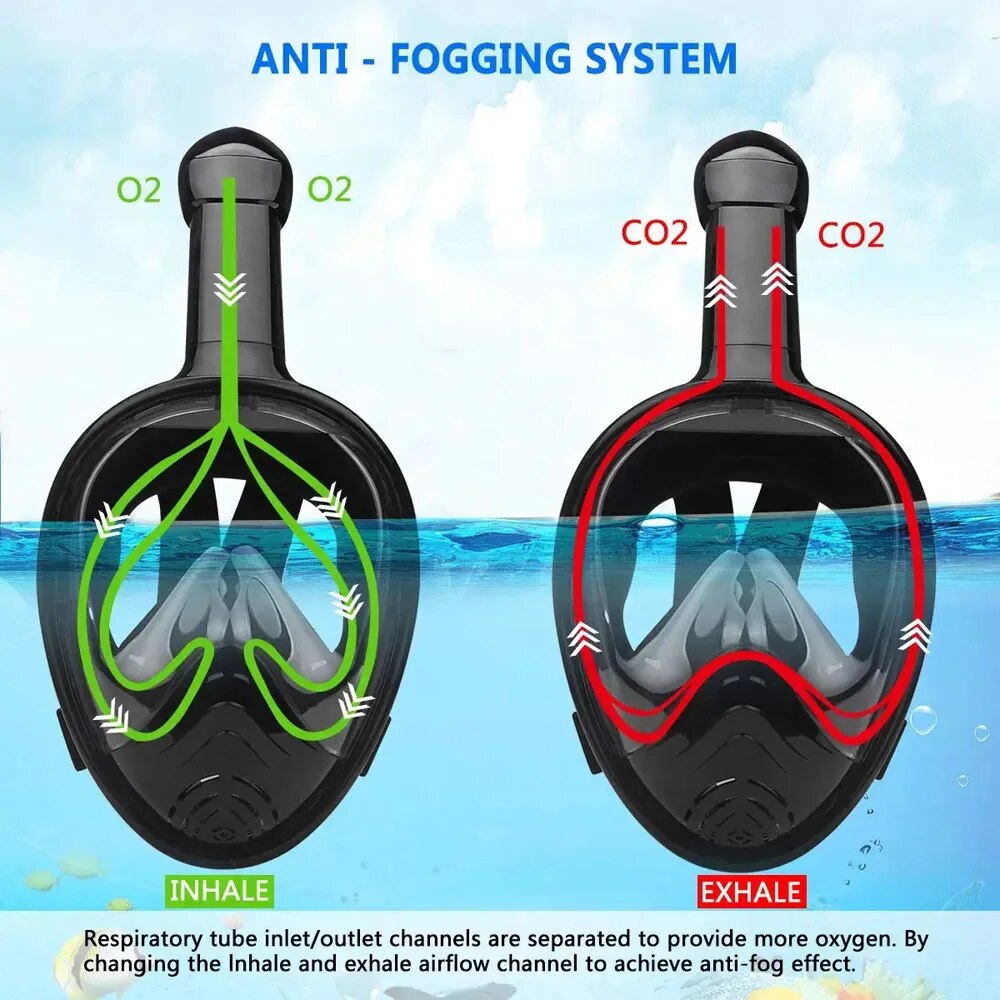 Underwater Snorkeling Full Fac - Snorkel Set recension och pris